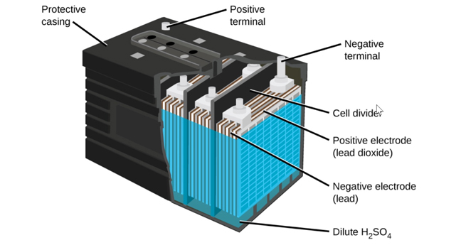 Lead Acid Battery